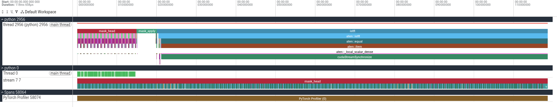 The mask head sector: per-band MLPs for both stems