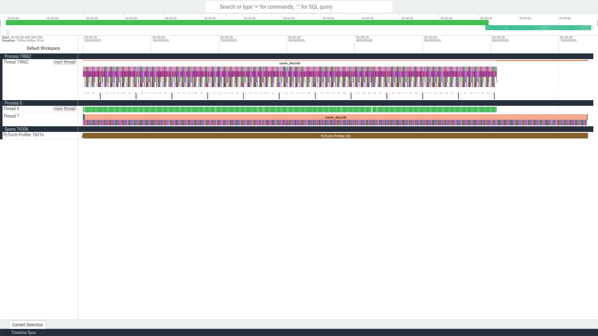 The complete same_decode range, showing the kernel mix inside the decoder