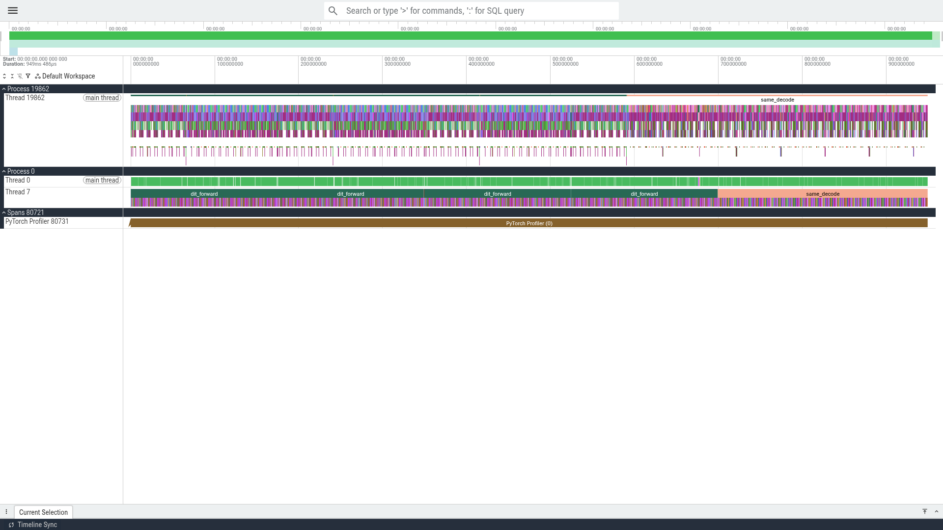 The GPU stream row showing kernel launch density and gaps