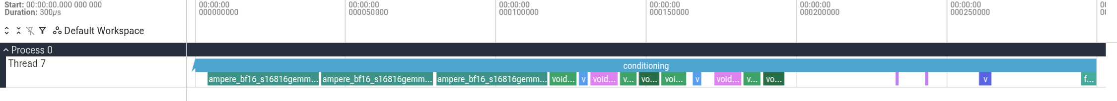 300 microseconds of the warm text encoder at the same scale as the cold capture